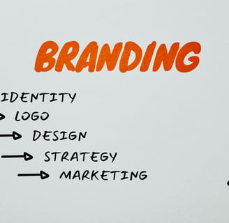 How can you create a brand that customers remember