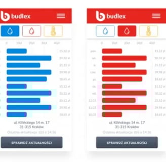 Budlex App Developed by GMI Software