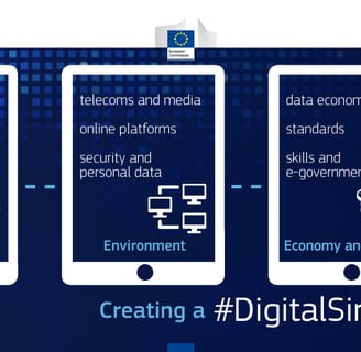 EU Digital Single Market and Trustworthy AI