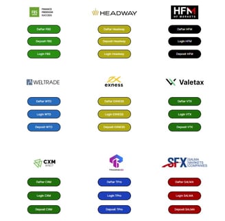Cara Daftar Forex