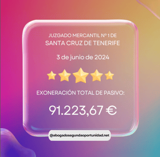 Ley de Segunda Oportunidad Tenerife