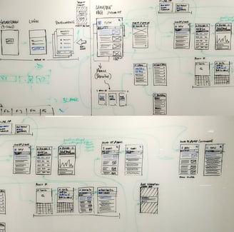 Whiteboard sessions wireframing user journeys
