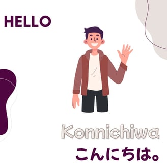 learning graphic to teach Hello in Japanese.