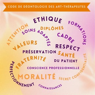 Nuage de mots du code de déontologie des arts-thérapeutes faut par Magali Strassel
