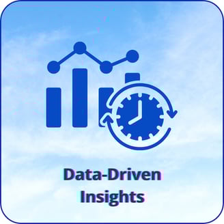 Real-time traffic data analytics dashboard visualization