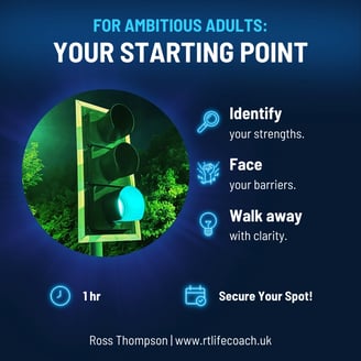 Your Starting Point - Become Your Best Self session. Delivered by Ross Thompson, Mindset Coach.