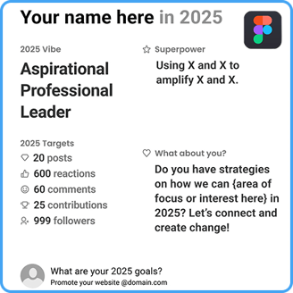 Example Figma template of LinkedIn 2025 Goals