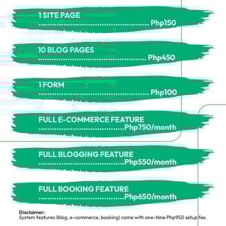 modular website hosting pricing