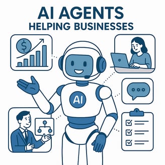 AI Agents help businesses get more leads, increase revenue, book appointments, give support, etc.