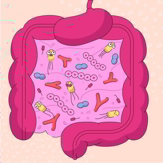 Irritable Bowel Syndrome