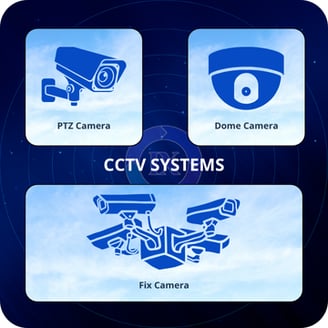 Surveillance Camera System with fixed, PTZ, and dome cameras for real-time analytics in Sentix and Traffix platforms