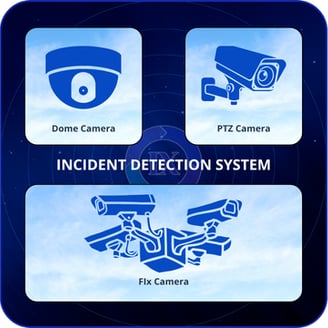 Smart camera system with dome, PTZ, and fixed camera types for real-time traffic incident detection