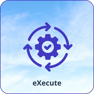 Execute phase – Agile execution of smart, efficient, and actionable solutions