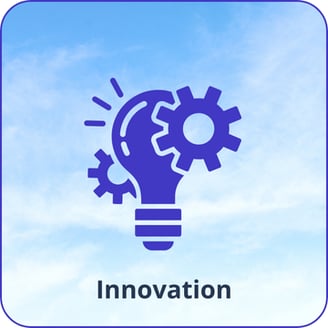 Innovation at Integrix – Creative thinking and forward-driven solutions