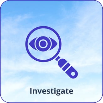 Investigate phase – Discovering root causes, needs, and opportunities through analysis