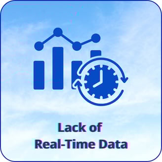 Outdated traffic management system lacking real-time sensor and vehicle data