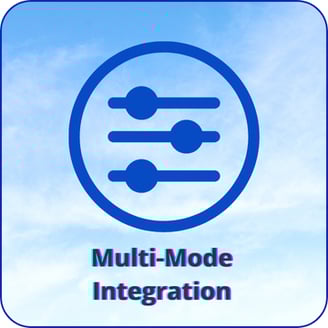 Smart traffic platform connecting urban roads, highways, and logistics routes