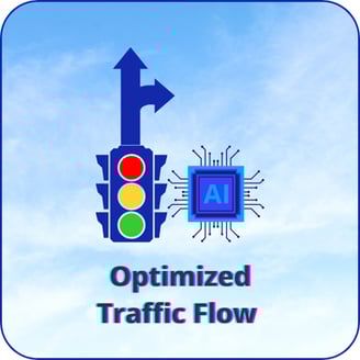 Traffic flowing smoothly with dynamic signal coordination