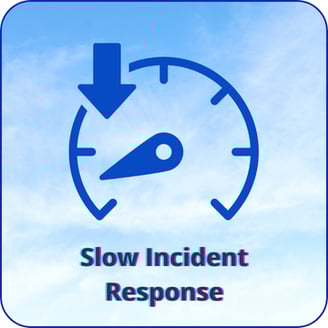 Delayed response to road incidents and vehicle breakdowns causing traffic disruption