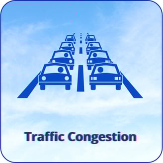 Traffic congestion at peak hours with vehicle bottlenecks on urban roads and highways