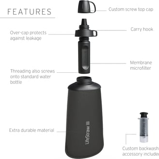 LifeStraw Peak Series 1L