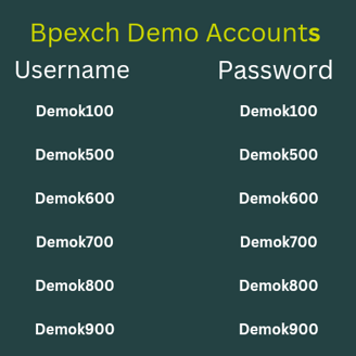 a number of different types of people's account account account account account account account