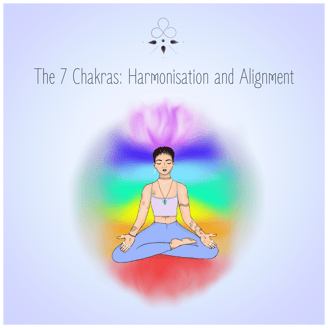 book about chakras