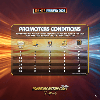Festival Promoters conditions