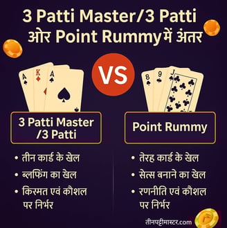 best game to play 3 patti master/3 patti or point rummy