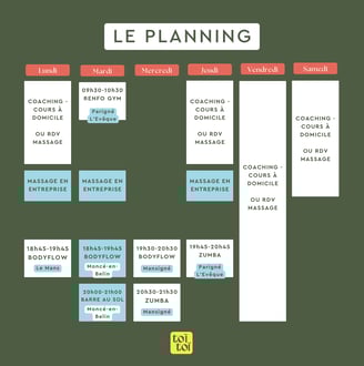 planning