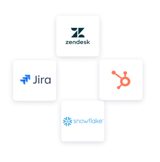 customer success integrations