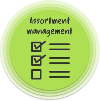 Assortment management process. Fluentstock