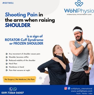 Treatment for Frozen Shoulder in Kerala