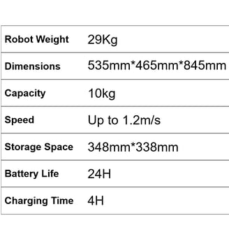 Hospitality Robot Specifics