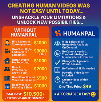 Image showing a comparison making video without humanpal and making video with Humanpal 