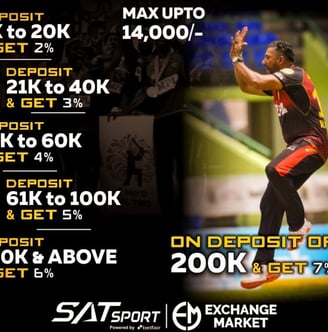 ONLINE CRICKET BETTING ID AVAILABLE DL MDL SMDL MASTER ID SUPER MASTER ID ADMIN ID AVAILABLE