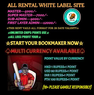 MAX66 ID /MASTER ID / SUPER MASTER ID /SUB-ADMIN/ADMIN ID /AGENT ID/PANEL ID AVAILABLE 