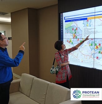 Reviewing functions of a dash board for use by end users to improve energy efficiency.