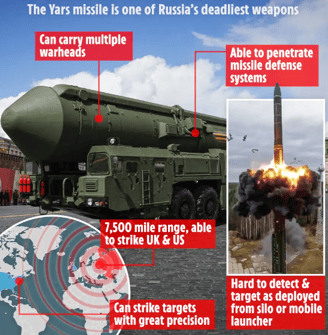 a missile missile that is being used to attack a missile