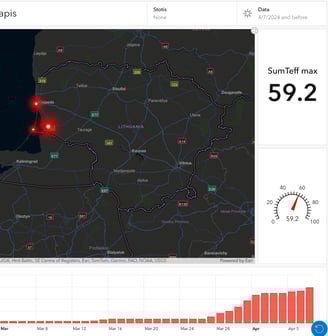 ArcGSI online dashboard