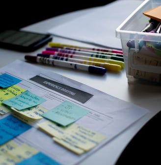 Sessão de Design Sprint, com post its e canetinhas em uma sala de reuniões