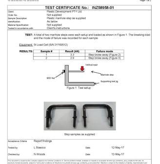 drawing showing stress in load test results