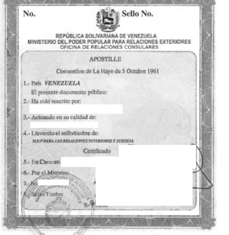 Traducción Jurada Apostilla La Haya, al alemán