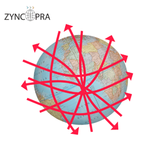 World map with export arrows showing Zyncopra’s global distribution coverage.