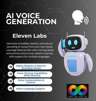 eleven labs voiceovers