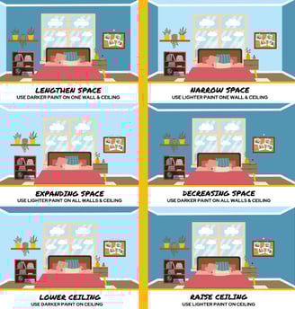 how to use paint to make a small room look bigger