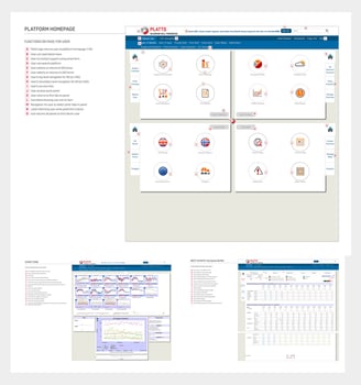 Visual content audit