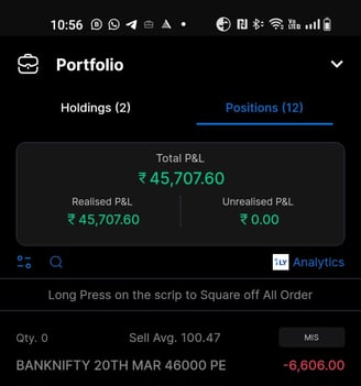 stock market trading