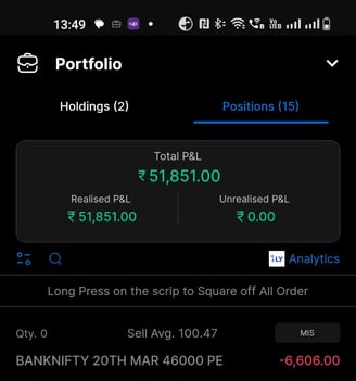 stock market trading