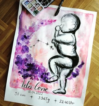 Geburtsposter mit Baby Umrissen